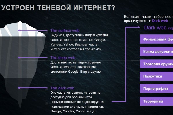 Кракен оригинальные ссылка в тор