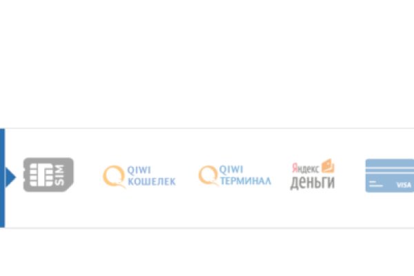 Kraken даркнет gigageek ru