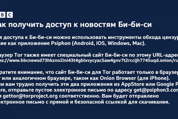 Кракен сайт kraken2