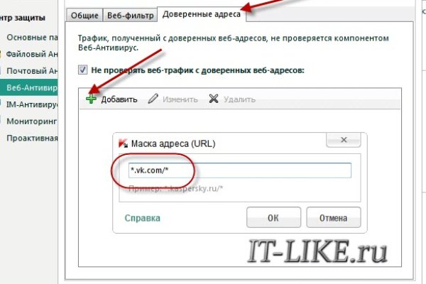 Кракен картель