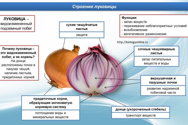 Кракен маркетплейс ссылка